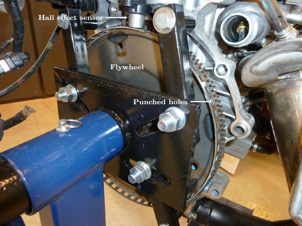 Drivlinemodeller Avancerade tilla mpningar Drivlinemodeller Avancerade tilla mpningar Analys och