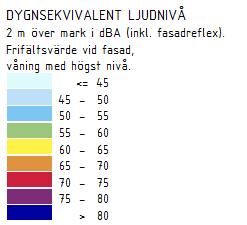 Uppgifterna och har stämts av och räknats upp till år 2040 av Anna-Karin Ekström, trafikingenjör, Tyréns AB. Tabell 1. Trafikuppgifter Gårdavägen, nuläge och prognosår 2040.