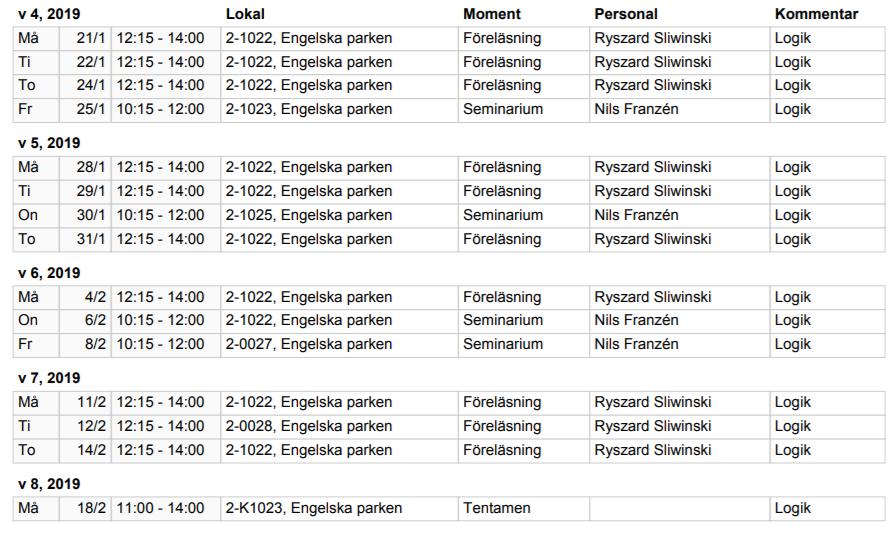 TEORETISK FILOSOFI B Logik Lärare: Rysiek Sliwinski