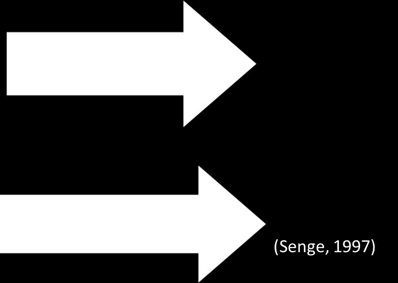 GEMENSAMMA IDÉER