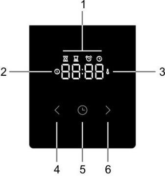 ELEKTRONISK TIMER När du har slagit på ugnen med "ugnsfunktionsreglaget" erbjuder den elektroniska timern (efter 3 sekunder) möjligheten att ställa in tiden för ugnsbakning.