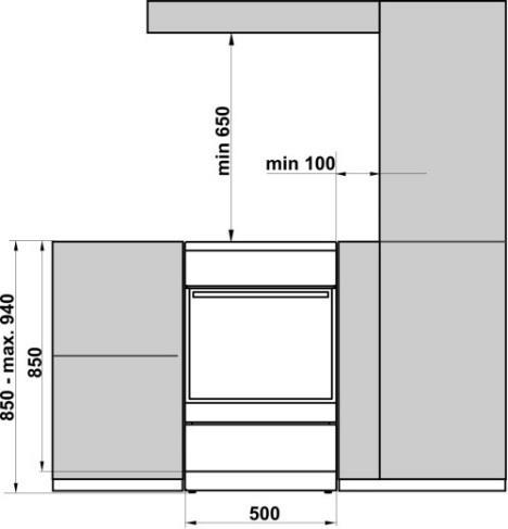 INSTRUKTIONER FÖR INSTALLATION OCH ANSLUTNING PLACERING AV APPARATEN (mm) Följ ritningen och