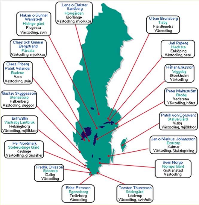 Ett stort antal påverkande faktorer marknad / prisnotering gödslingintensitet odling på all areal eller med inslag av träda sänkta maskinkostnader, få maskintimmar ändrade