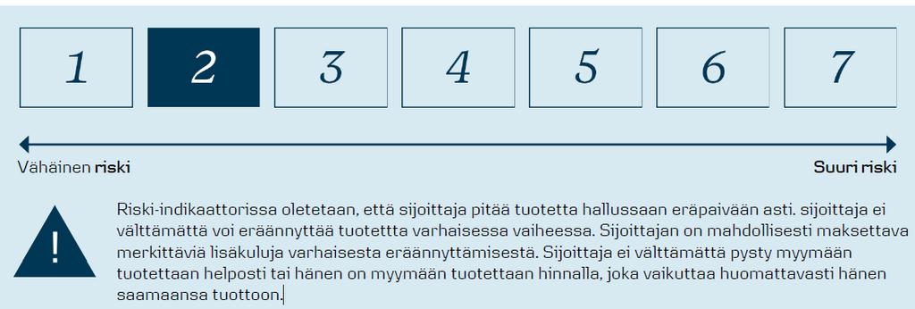 Materialet är allmän infor mation och ger inte en fullständig beskrivning av placeringsobjektet eller de risker som är förenade med det.