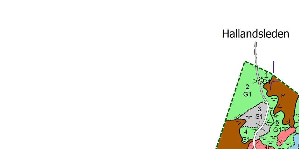.....