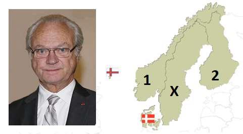 om nästan lika många tycker att det landet borde