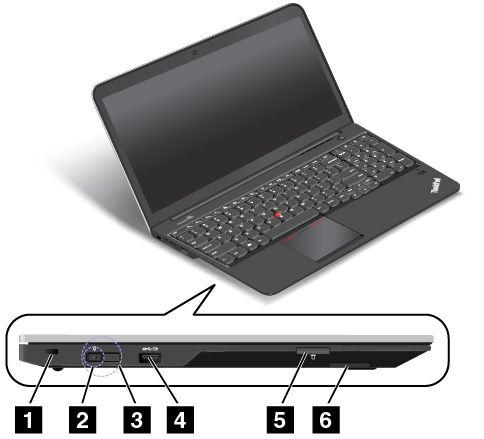 Det kombinerade ljuduttaget kan inte användas med en vanlig mikrofon. Mer information finns i Använda ljudfunktioner på sidan 31. 4 USB 3.0-port Till USB 3.