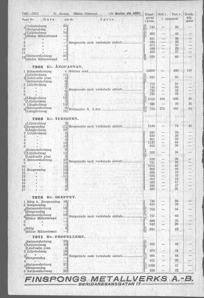 7967-7971 Tomt Nr 51Liljeholmsg Bergsundsg Jljeholmsg 6lSöder 31. Roten. Maria försam!. (S. Anvisn. sid. 5001) G1 a.