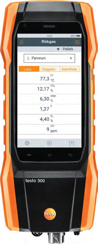 rapporter via e-post direkt på mätplatsen SmartTouch C hpa CO/H 2 NO ΔP Verkligt smart rökgasmätning, det är