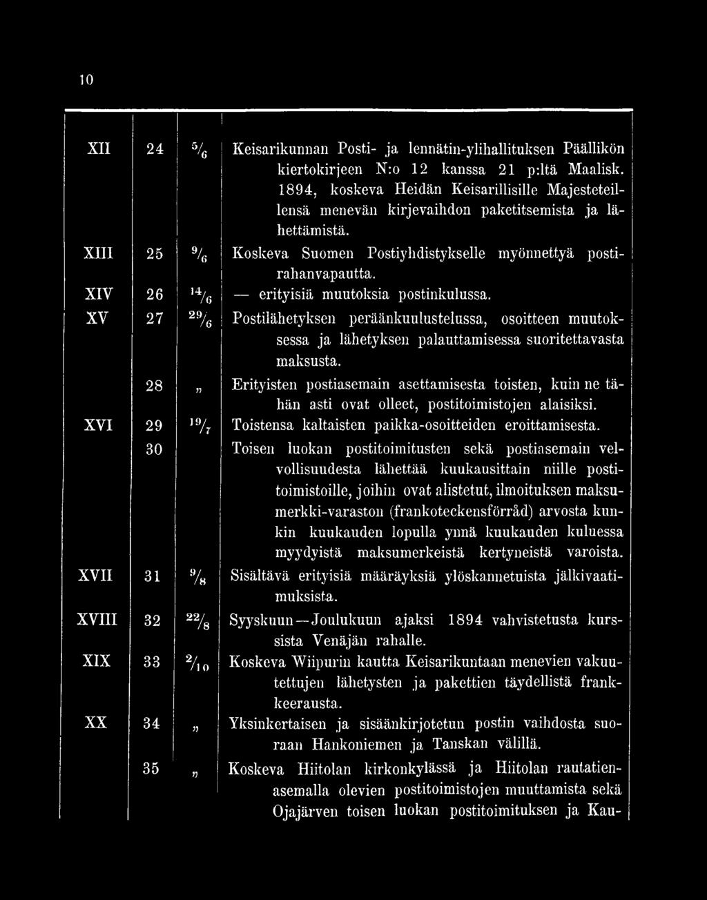 X I I I 25 % K osk eva Suom en P ostiyh d istyk selle m yönnettyä p ostirahanvapautta. X I V 26,4 /6 erityisiä m uutoksia postinkulussa.