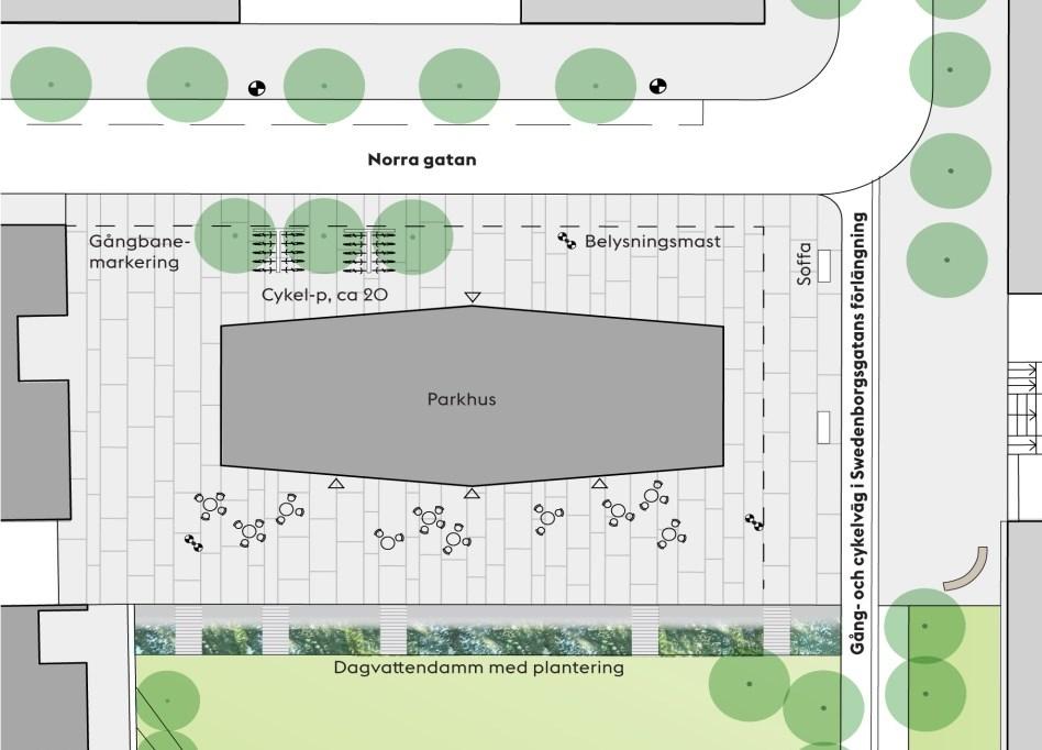 Situationsplan Vy från norra gatan mot öster. Kv.