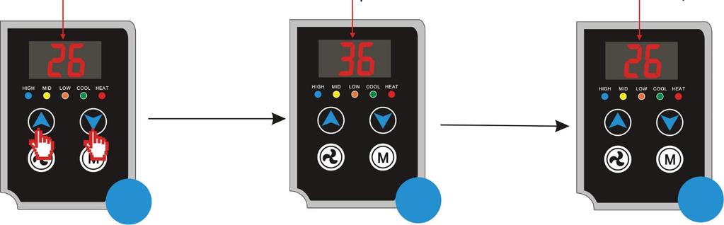 2.2.5 Kontroll vattentemperatur vattenbatteri Vid huvudgränssnittet trycker du på och samtidigt för att kontrollera vattentemperaturen vattenbatteri temperaturen. Omgivningstemperatur.