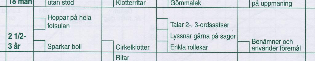 Ändringar i BHV-program 2015 14d 3v 4v 6v 8v 2m 3m 4m 5m 6m 8m 10m 12m 18m L+ (L+) () L+ (L+) töd töd töd 2,5 år 3 år 4 år 5,5 år () +L (L+) töd pråk pråk Hörsel yn Inför skolan töd EPD töd L+ töd