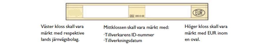 Om pallen behöver plastas använd transparent plast. A.6.4.2.
