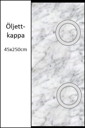 Gardiner C.5.8.1. Vikning Vik gardinerna stramt runt en iläggsskiva med måttet ca: 24x34 cm, (bredd, höjd). Välj en skiva som är mycket formstabil och bra ur miljösynpunkt.