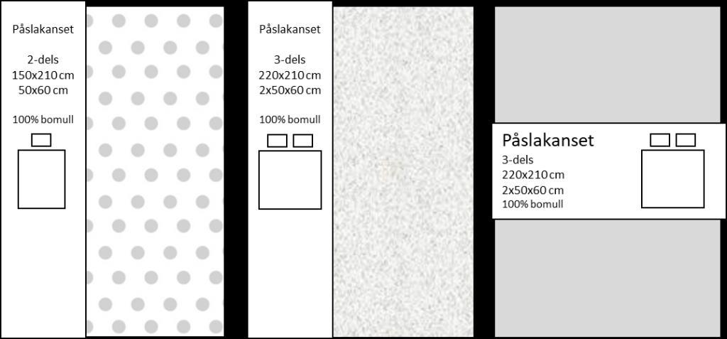 Sänglinne C.5.9.1. Vikning Lakan och påslakanset Vik lakan/påslakanset stramt runt en stödskiva med måtten ca: 25x35 cm, (bredd, höjd). Välj en skiva som är mycket formstabil och bra ur miljösynpunkt.