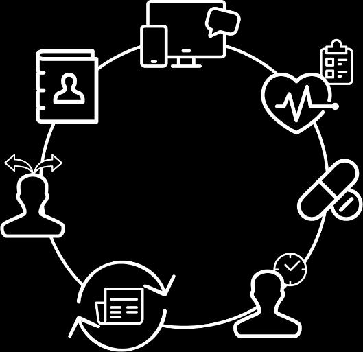 Digitaliseringsstrategin Vision e-hälsa 2025 Strukturerad och rätt