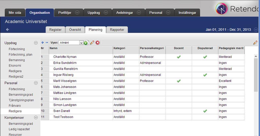 Redigeringsfunktionen återfinns dels på organisationsnivån under Planering / Personal / Redigera och