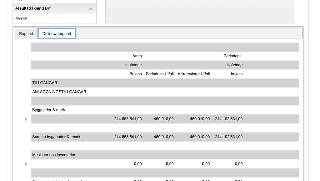 rapporten och därifrån skriva ut den direkt. Om ni klickar på fliken Drilldownrapport så ser det ut enligt nedan.