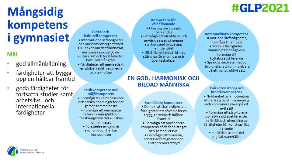 Mångsidig kompetens har en samordnande uppgift inom gymnasieutbildningen. Delområdena som ingår i mångsidig kompetens utgör gemensamma målsättningar för läroämnena i gymnasiet.