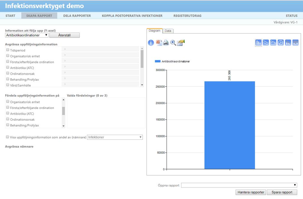 5. Antibiotika som ordinerats för urinvägsinfektion I detta exempel presenteras hur du tar fram en rapport som visar vilken antibiotika som ordinerats för urinvägsinfektion på sjukhus 01 under
