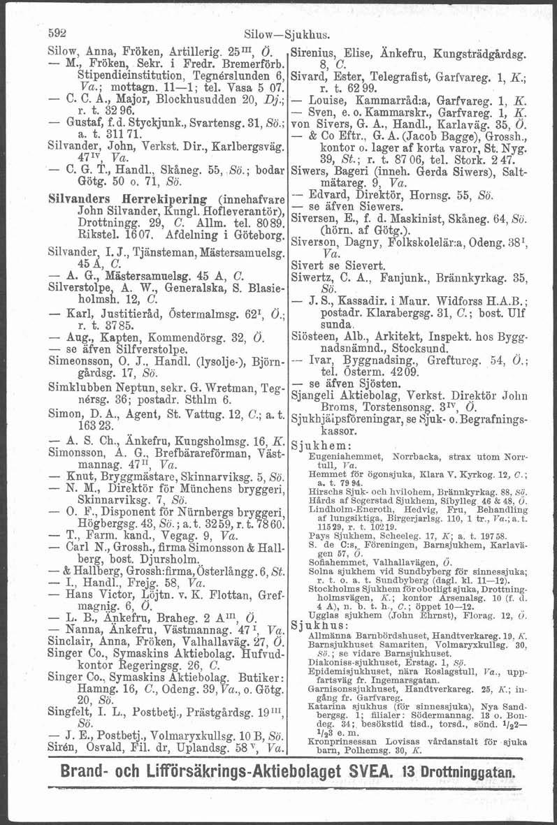b > 592 Silow-Sjukhus. Silow, Anna, Fröken, Artillerig. 251n, Ö. - M., Fröken Sekr. i Fredr. Bremerförb. ~tipendidinstitution, Tegn6rslunden 6, Va.; mottagn. 11-1; tel. Vasa 5 07. - C. C. A., Major, Blockhusudden 20, Dj.