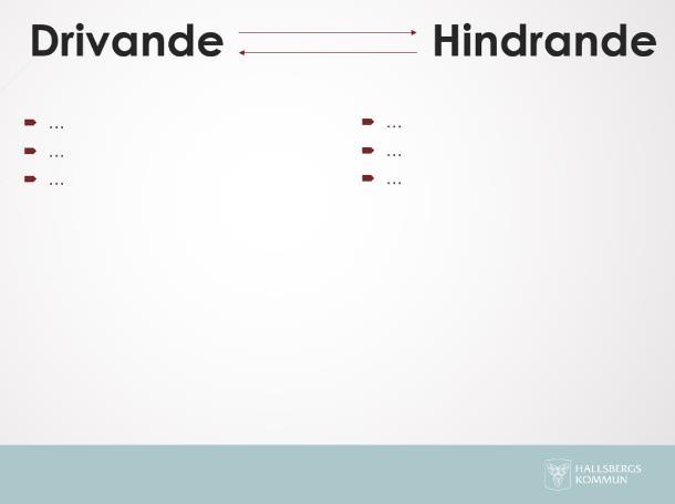 Utvärderingsmodell, för att identifiera drivande och