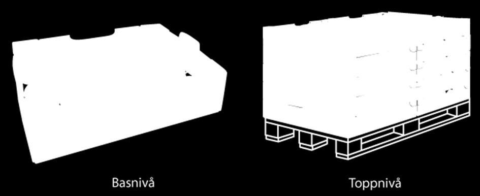 oförpackad bakpotatis Mellannivå: Låda med bakpotatis Toppnivå: Pall med ett antal lådor Figur 12 Den oförpackade