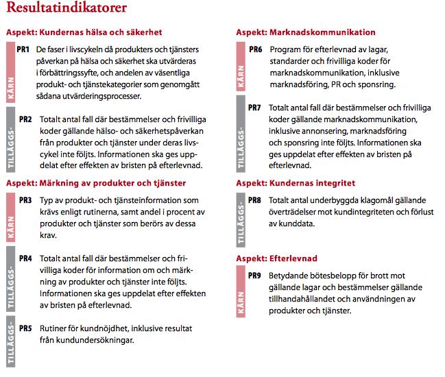 Produktansvar (PR) Gruppen produktansvarsindikatorer behandlar effekterna som organisationernas hantering av tjänster och produkter har på kunder och användare.