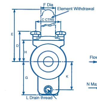 50 86 1/2 BSP 25 mm 159 108 103 220 73 105 64 50 86 1/2 BSP 32 mm 174 108 129 306 73 145 90 50 122 1/2 BSP 40 mm 174 108 129 306 73 145 90 50 122 1/2 BSP 50 mm 270 156