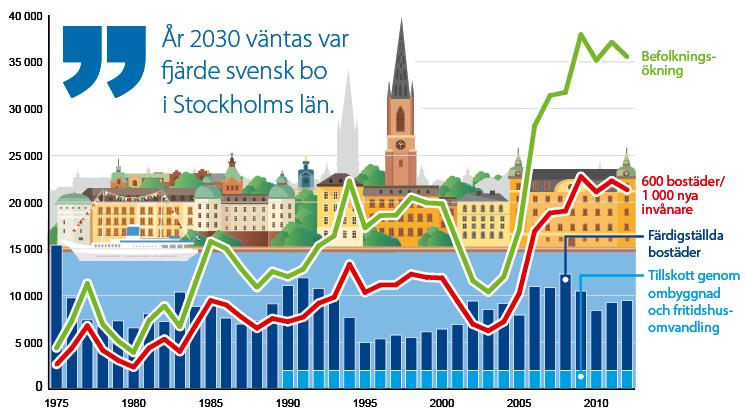 2.TEORI I%detta%avsnitt%redogörs%den%teoretiska%bakgrund%som%behandlar%ämnen%som%anses%vara% relevanta%för%denna%studie.% 2.