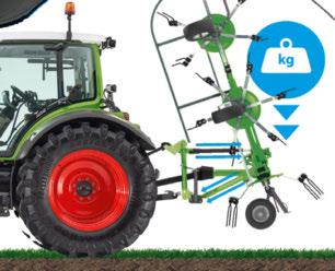 Säkerhet är standard på alla Fendt s: Tack vare den integrerade säkerhetsbrytaren bryts drivningen när