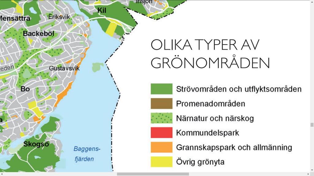 grönområden