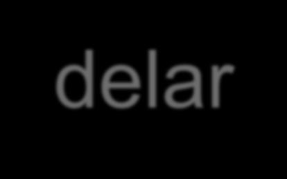 Följande delar ingår i