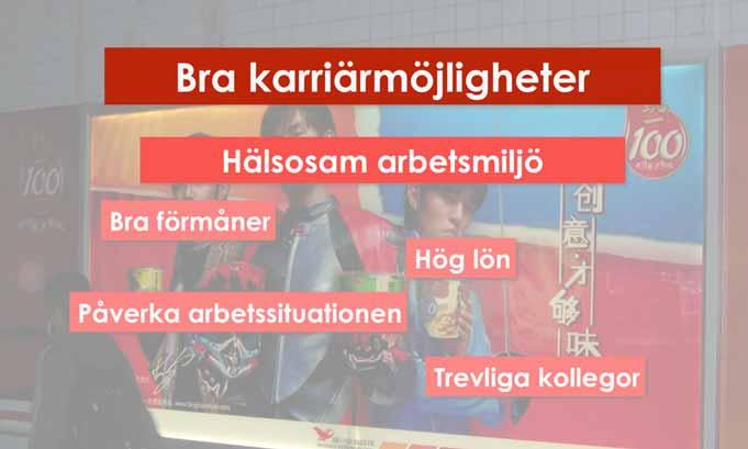Anställningstrygghet Känna mig stolt över