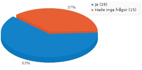 Bilaga 12, NUN 130128 UTVÄRDERING GB DOKUMENTDATUM: UTSKRIFTSDATUM: 6 (16) 12-11-26 13-01-25 7. Vad tyckte du om samtalet?