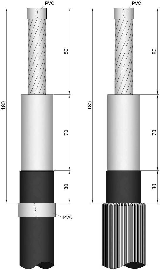 3) Preparera kablarna enl. figur Gör en tejpmarkering på 3-ledarsidan, 180 mm från ledaränden Kontrollera mått Linda PVC-tejp enl.