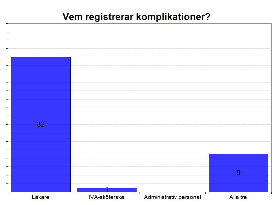 2013-03-14 Svenska