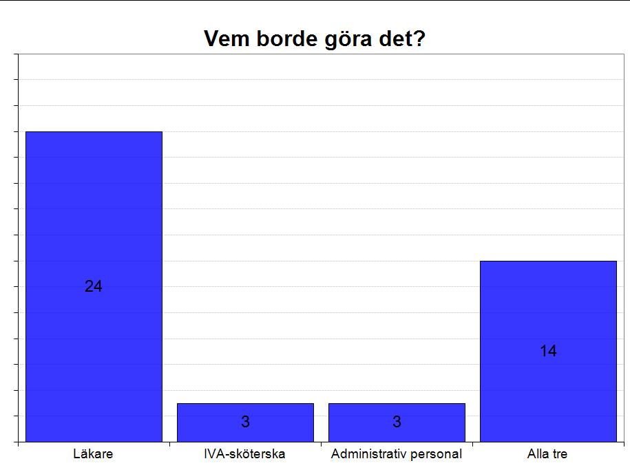 2013-03-14 Svenska