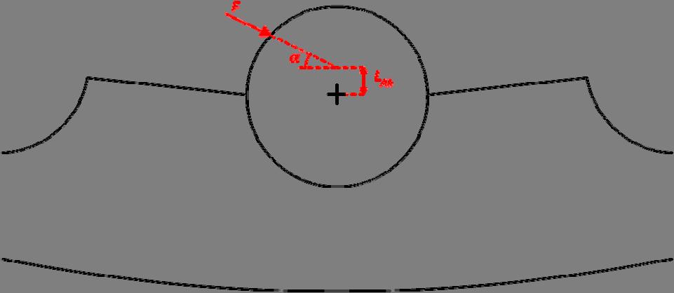 3.3.3 Tillverkning Tillverkningen av planetväxelns ytterring förenklas då cylindrarna i form av rullagerrullar redan är en etablerad komponent och kan fås i dimensioner i mycket små intervall.