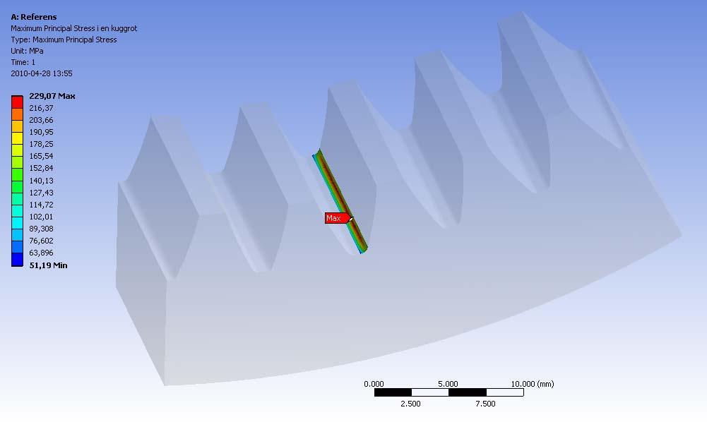 4.1.4 Spänningsanalys med ANSYS Resultat från simulering med ANSYS med avseende på dragspänning, Maximum Principal Stress enligt figur 45, och effektivspänning, Equivalent
