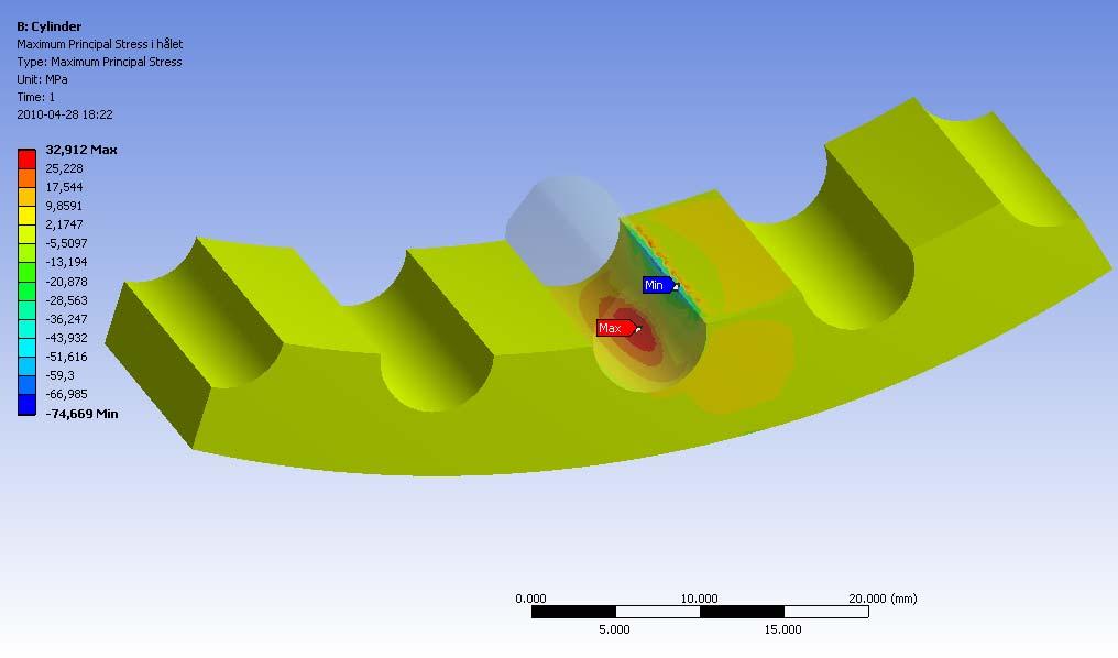 L Ah = 2 mm, angreppsvinkeln α = 45º Von Mises effektivspänning som funktion av