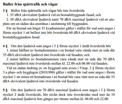 RAPPORT 593694-A 2014-05-27 REV 160111 10 (14) riktvärdet om 55 db(a) kvarstår som huvudregel, med undantag enligt 4 där 55 db(a) motsvarar dagens ljuddämpade sida. Övre gräns nämns ej för fasad.