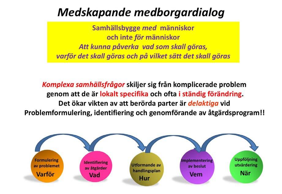 de samhällsförändring behövs för att rätt formulera problemet och för att förstå varför saker och ting behöver göras.