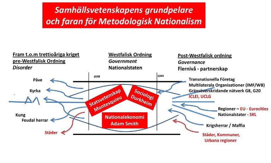 vetenskapliga kunskapens sanning därför aldrig kan anses en gång för alla bevisad, utan att den alltid är öppen för framtida revideringar (Alvesson & Sköldberg, 2011, Widigson, 2010).