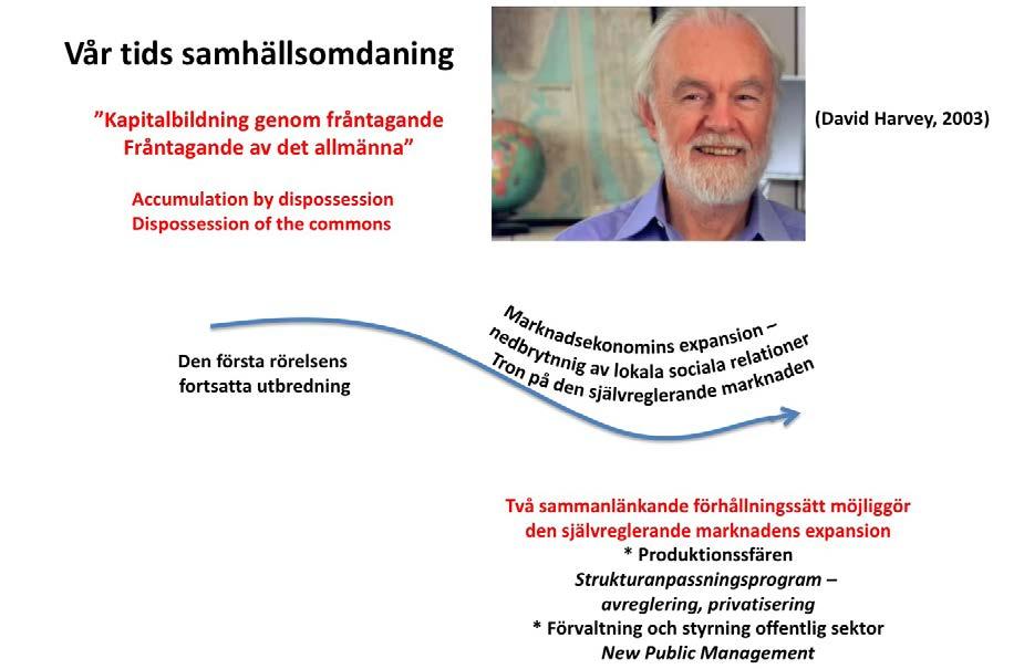 först göra rätt för sig (Jessop, 2002). Den socialdemokratiska devisen kräv din rätt gör din plikt kom nu att lyda gör din plikt kräv din rätt.