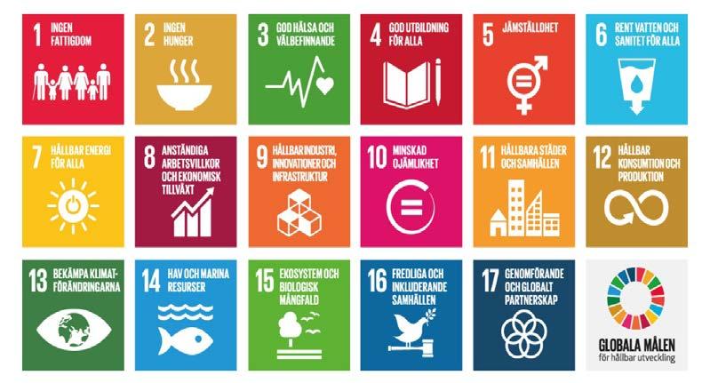 3. Globala utblickar - på spaning efter ett alternativt utvecklingstänkande Den finansiella krisen, galopperande inkomstklyftor, tilltagande klimatförändringar, tillsammans med den internationella