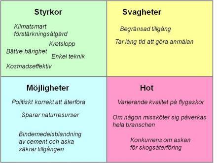 Dispose Kvittblivning Make Bergtäkt Take : Var börjar den cirkulära materialhanteringen (Ekonomin)?