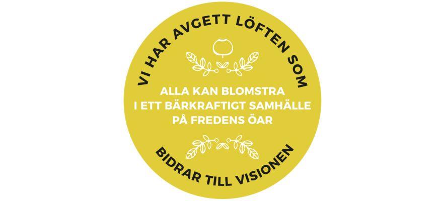 1.13. Restaurangen har gjort ett samhälleligt åtagande för hållbar utveckling.