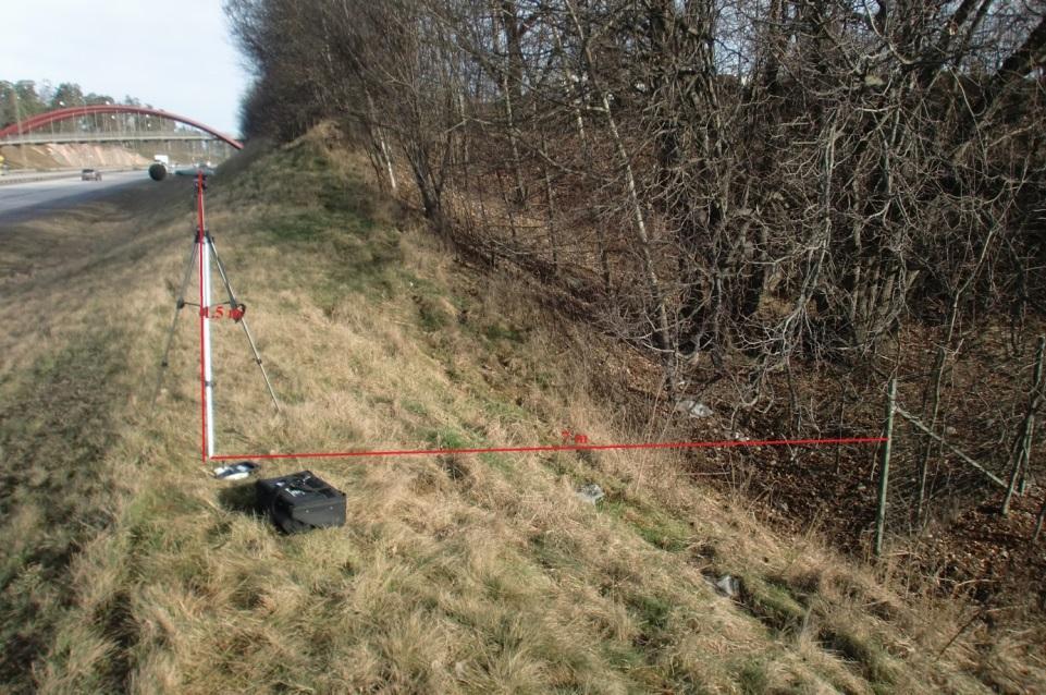Position 2: 7 meter till grindstolpen och 1,5